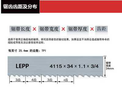 德国原装进口材料机用锯条LEPP 双金属带锯锯条(图4)